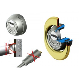 Προστατευτικό κυλίνδρου DEFENDER DISEC SFERIK ROK χρυσό