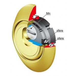 Προστατευτικό κυλίνδρου DEFENDER DISEC MONOLITO SUPERTOP χρυσό