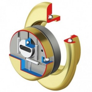 Προστατευτικό κυλίνδρου DEFENDER DISEC DIAMOND μπρονζέ